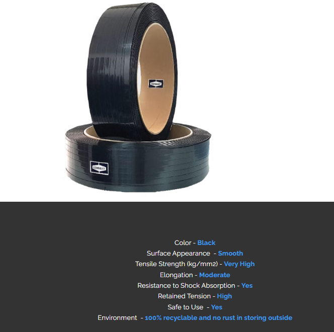 United Arab Emirates, Australia, Bahrain, Canada, Egypt, Estonia, France, Germany, India, Iraq, Ireland, Occupied Palestine, Jordan, Kenya, Kuwait, Lithuania, Oman, Pakistan, Peru, Qatar, Russia, Saudi Arabia, Uganda, Ukraine, United Kingdom, United States of America, Packaging - Paper - Printing, Environmentally Friendly Packaging, Plastic Packaging